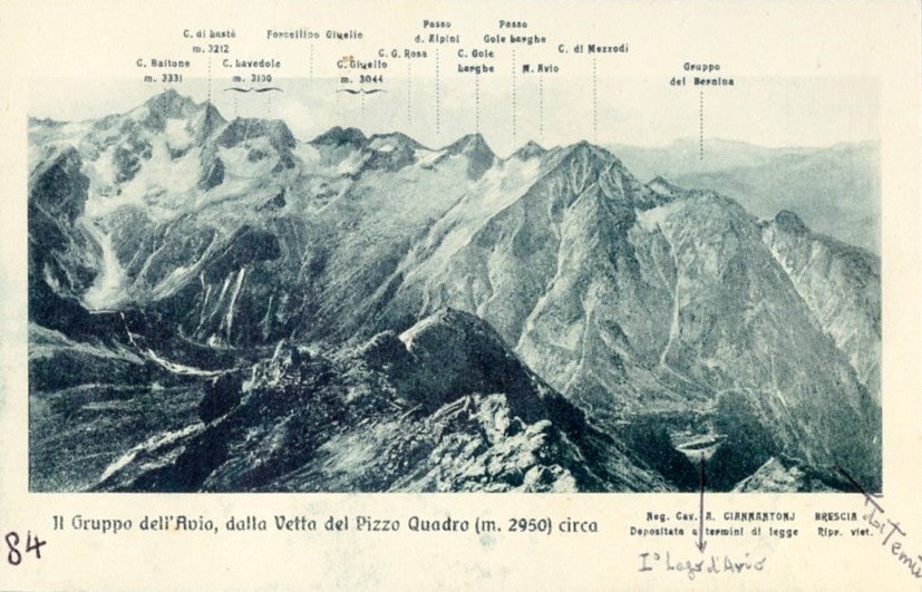 Il gruppo dell'Avio