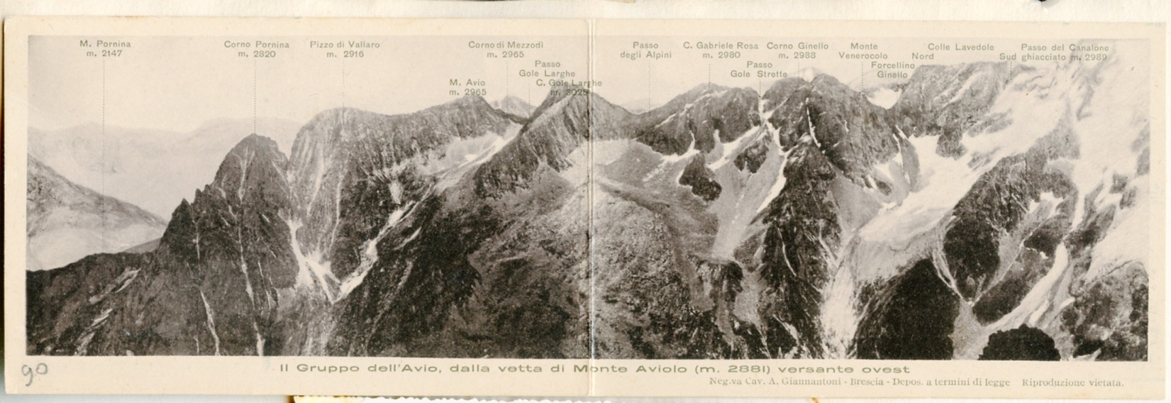 Il gruppo dell'Avio